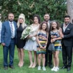 عقد قران نجل الفنان رضا على ابنة رئيس جمعية تجار عاليه سمير شهيب - صورة مميزة صورة مميزة: عقد قران نجل الفنان رضا على ابنة رئيس جمعية تجار عاليه سمير شهيب