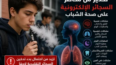 السجائر الإلكترونية ترتبط بمشاكل التنفس والصحة النفسية للشباب