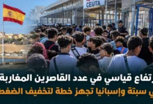 سبتة: 2500 قاصر مغربي يضغطون على مرافق الاستقبال