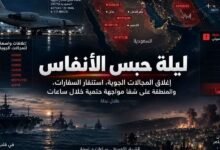 عاجل ليلة الترقب الكبير: السفارات تحذّر، الجيوش ترفع الجاهزية والمنطقة أمام أخطر ساعات التصعيد